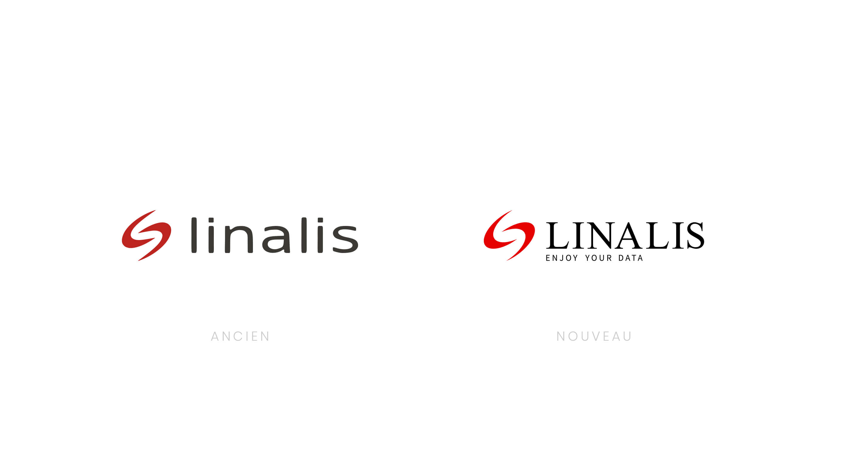 logotypes linalis